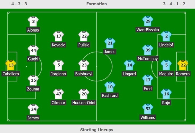Rashford lập siêu phẩm ảnh 2 Rashford lap sieu pham anh 2