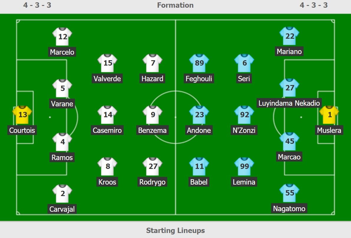 Rodrygo lap cu dup anh 2