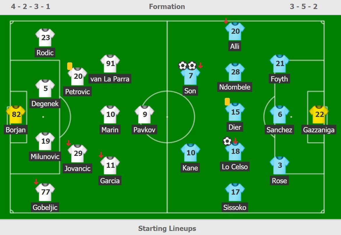 Son lap cu dup anh 11