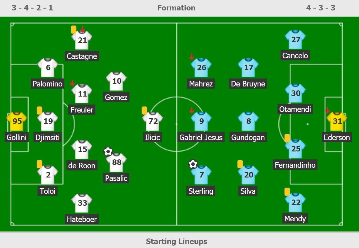 Walker bat gon anh 13