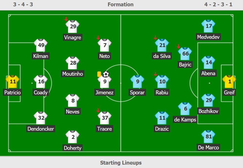 Raul Jimenez moc bong khien doi thu bat tinh anh 10