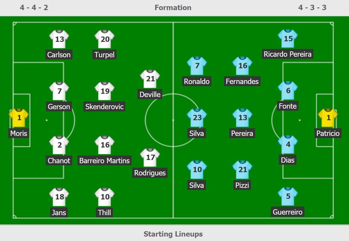 Ronaldo cuop ban thang cua dong doi anh 2