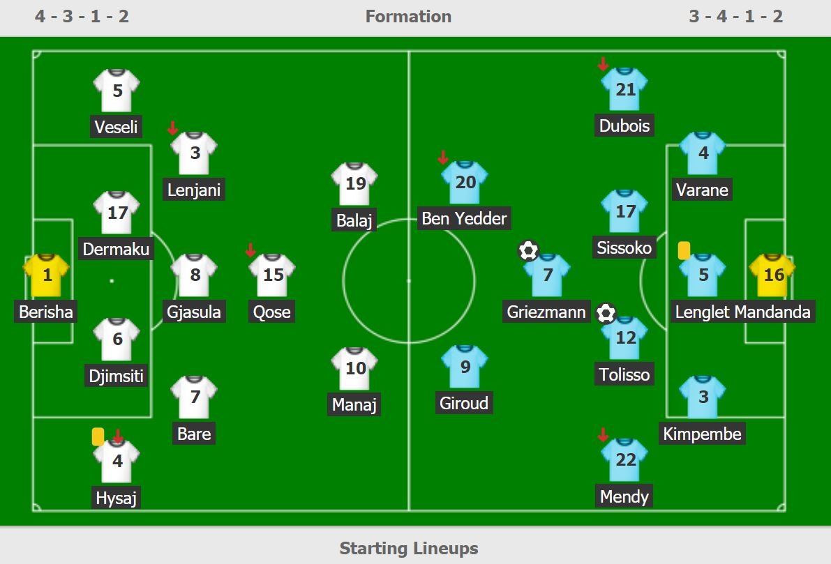 Tuyen Phap thang Albania anh 8