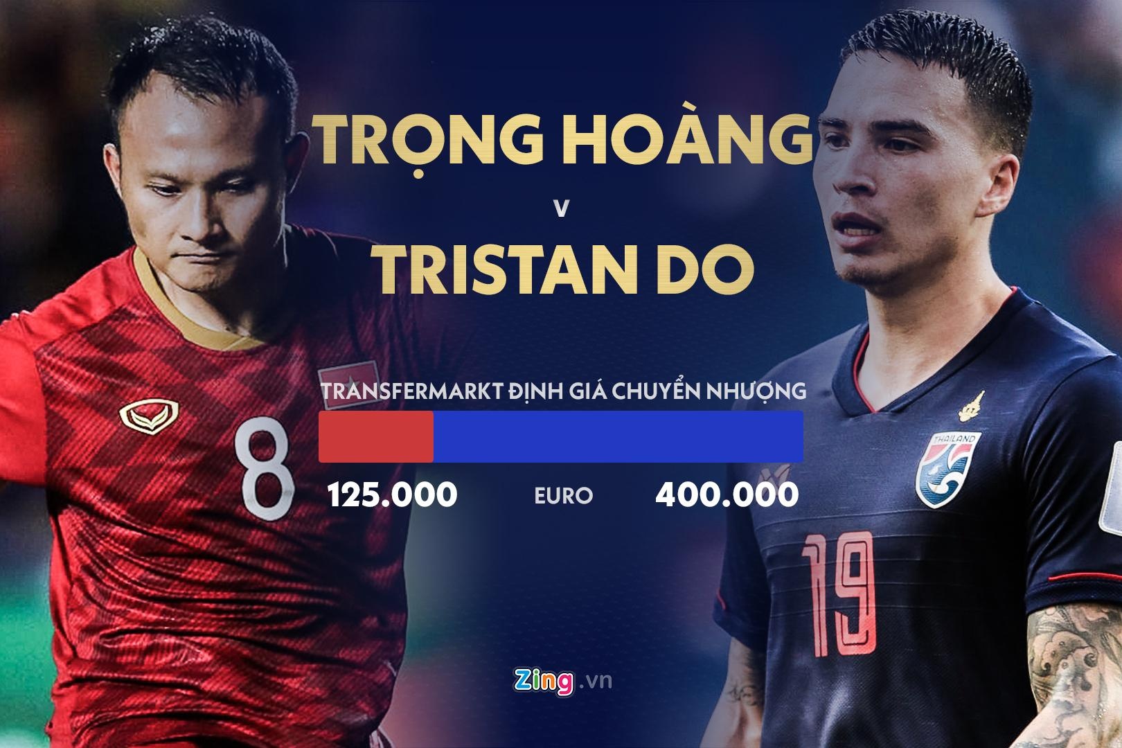 doi hinh Viet Nam thua xa Thai Lan anh 2