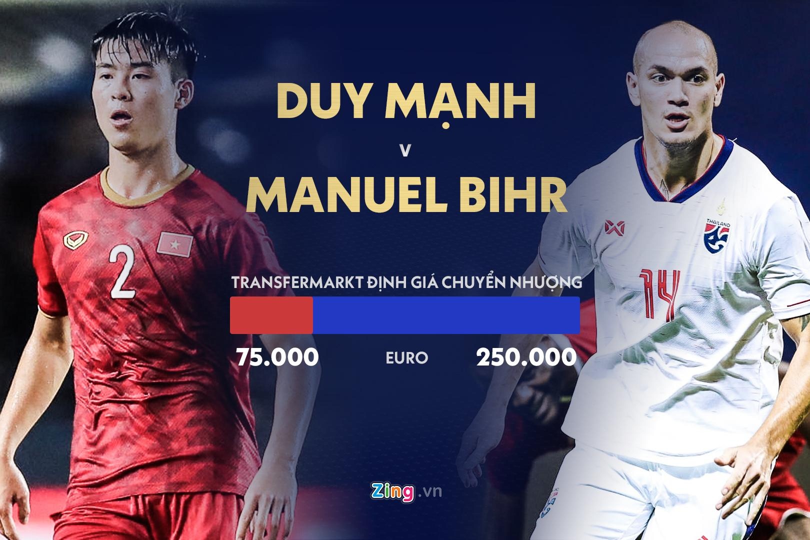 doi hinh Viet Nam thua xa Thai Lan anh 3