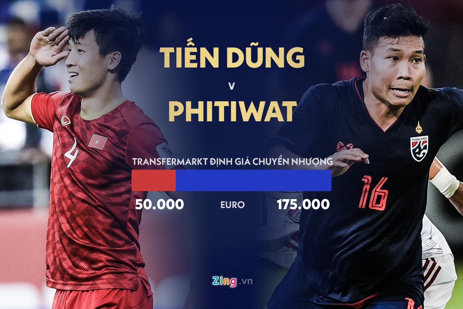 doi hinh Viet Nam thua xa Thai Lan anh 5