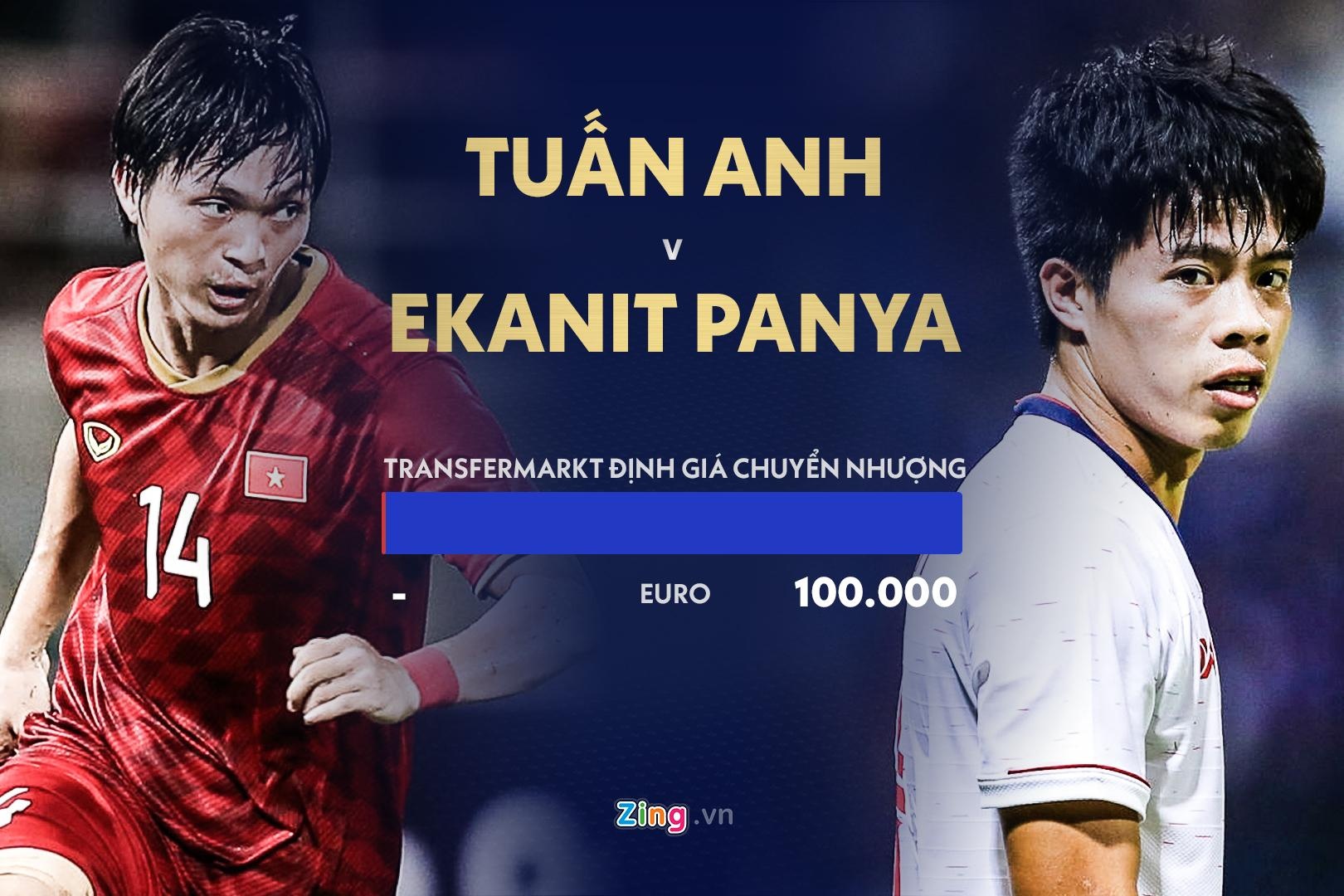 doi hinh Viet Nam thua xa Thai Lan anh 8