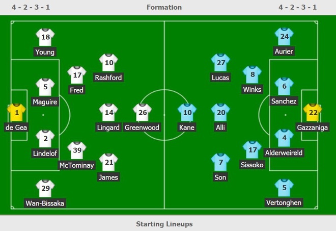 MU dau Tottenham anh 2
