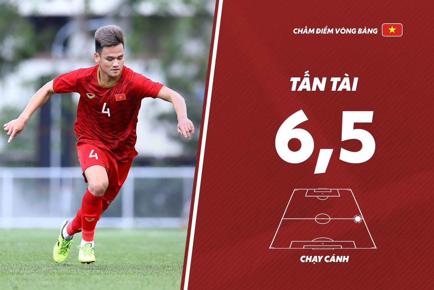 Cham diem U22 Viet Nam anh 8