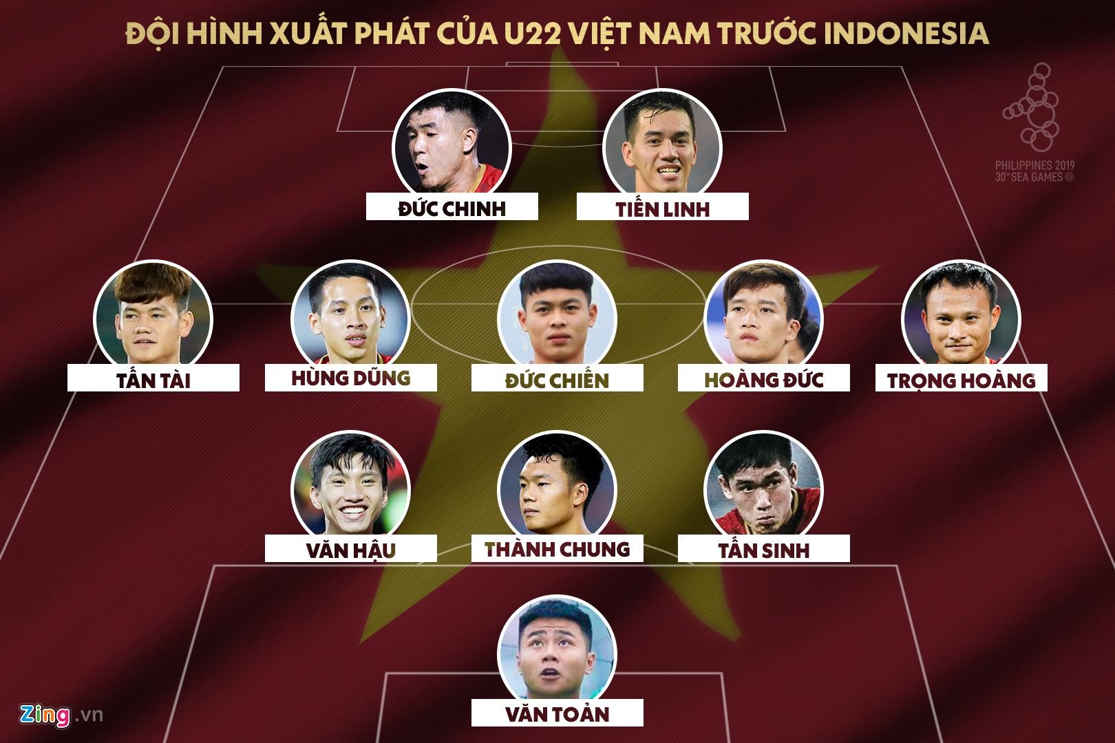 truc tiep Viet Nam vs Indonesia anh 2