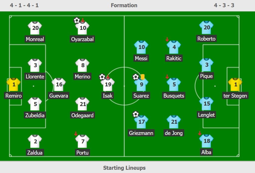 Barca hoa Sociedad anh 9