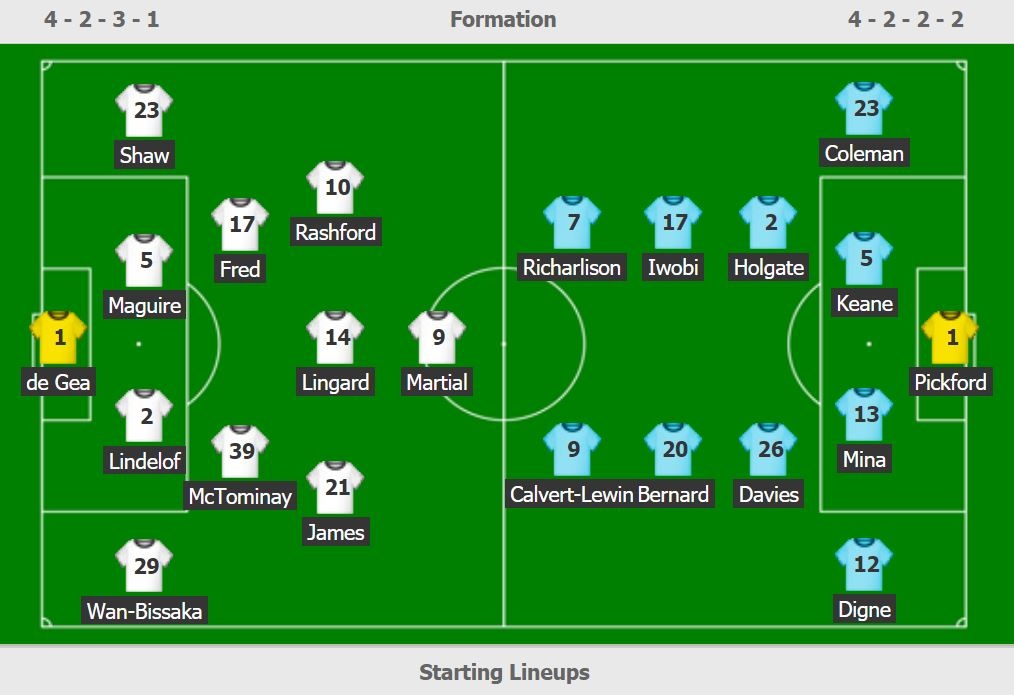 truc tiep MU vs Everton anh 3