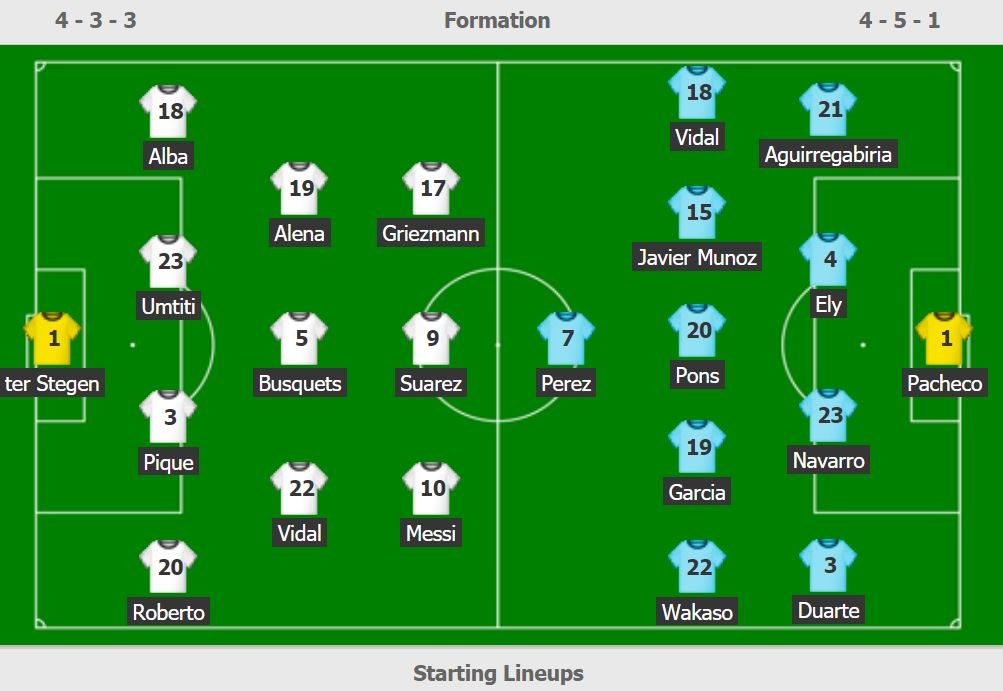 truc tiep Barca dau Alaves anh 3