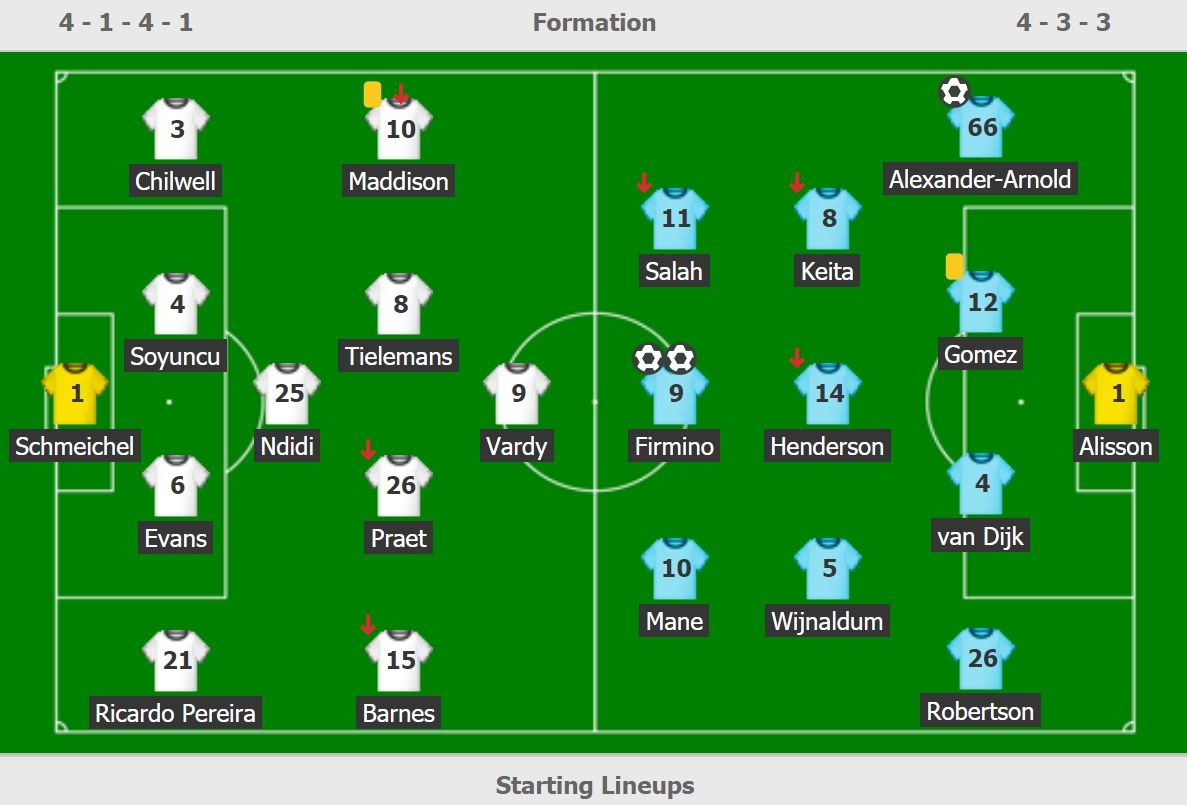 truc tiep Leicester vs Liverpool anh 3