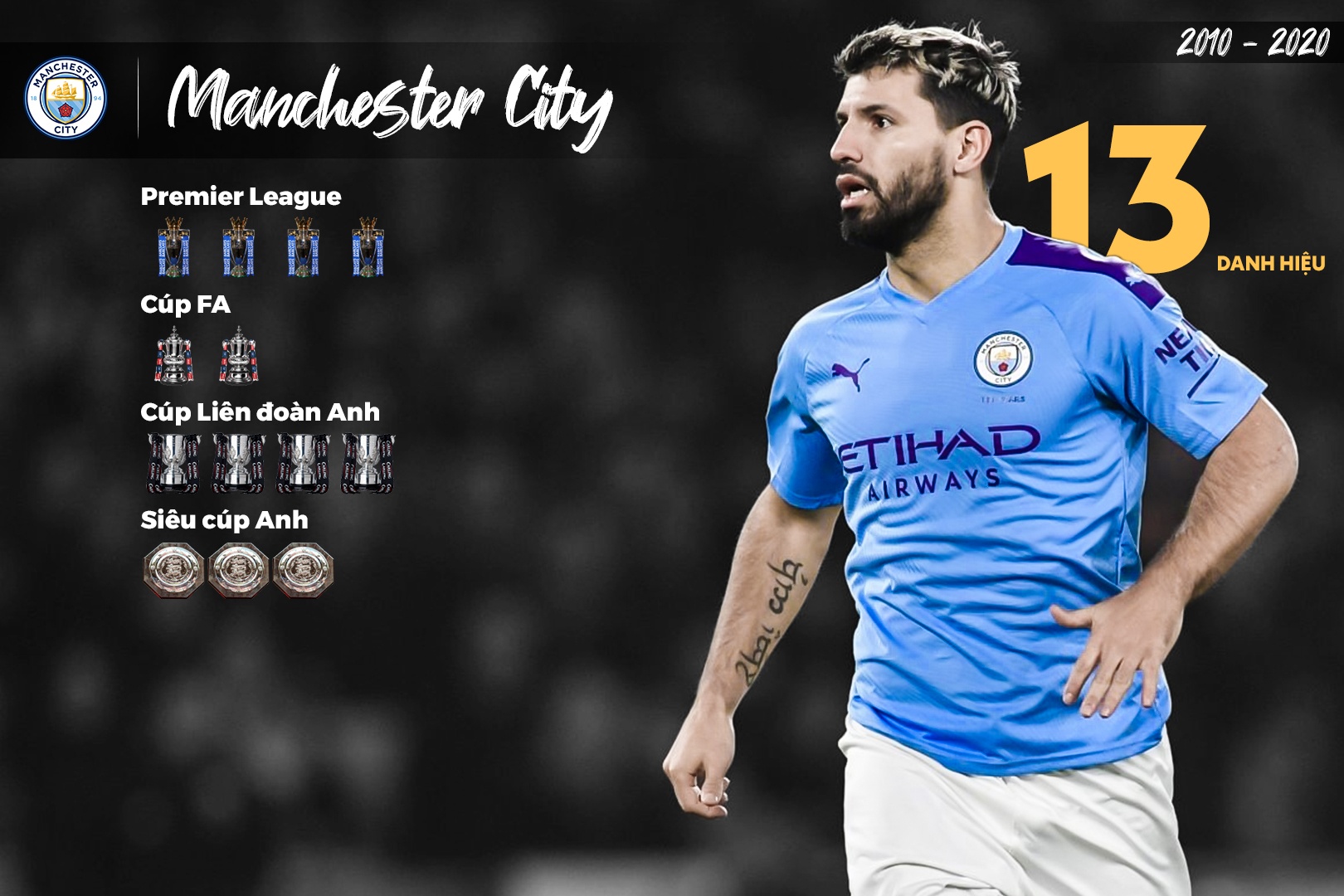 barca thanh cong nhat thap ky anh 1