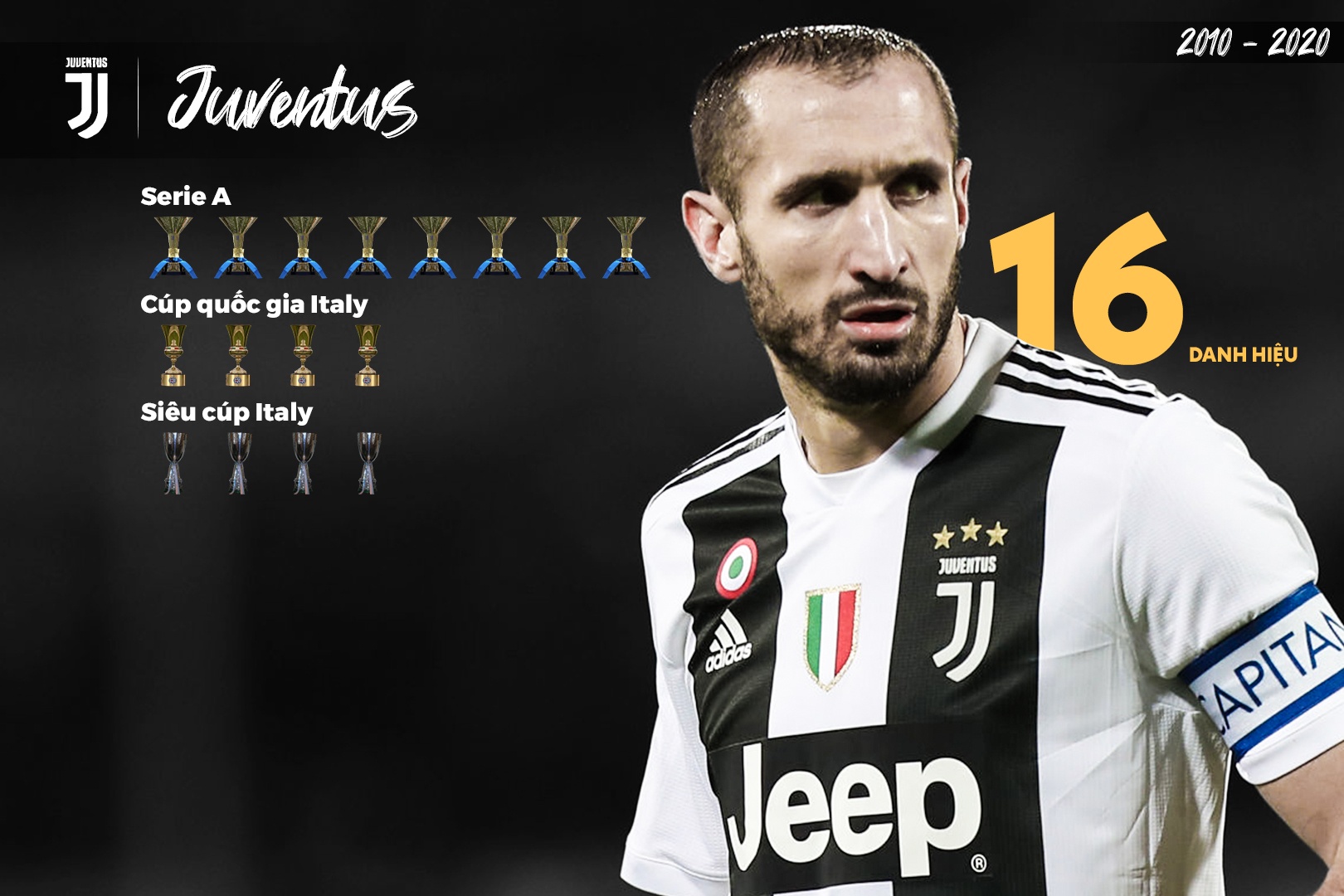 barca thanh cong nhat thap ky anh 2