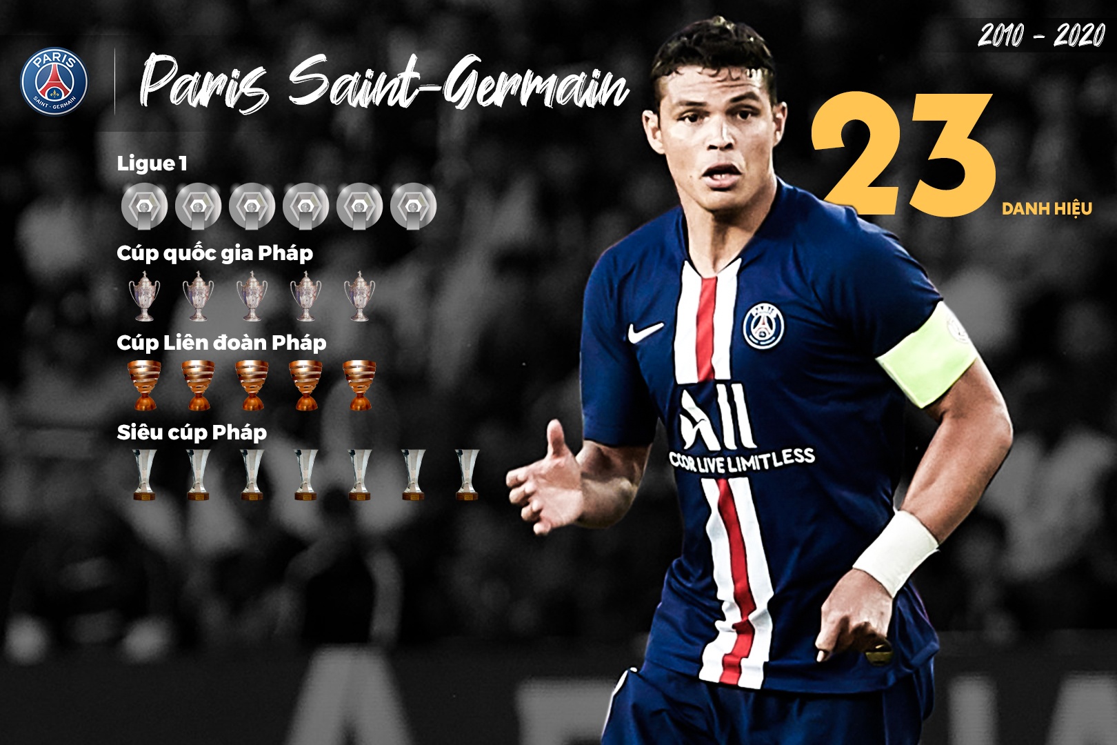 barca thanh cong nhat thap ky anh 5