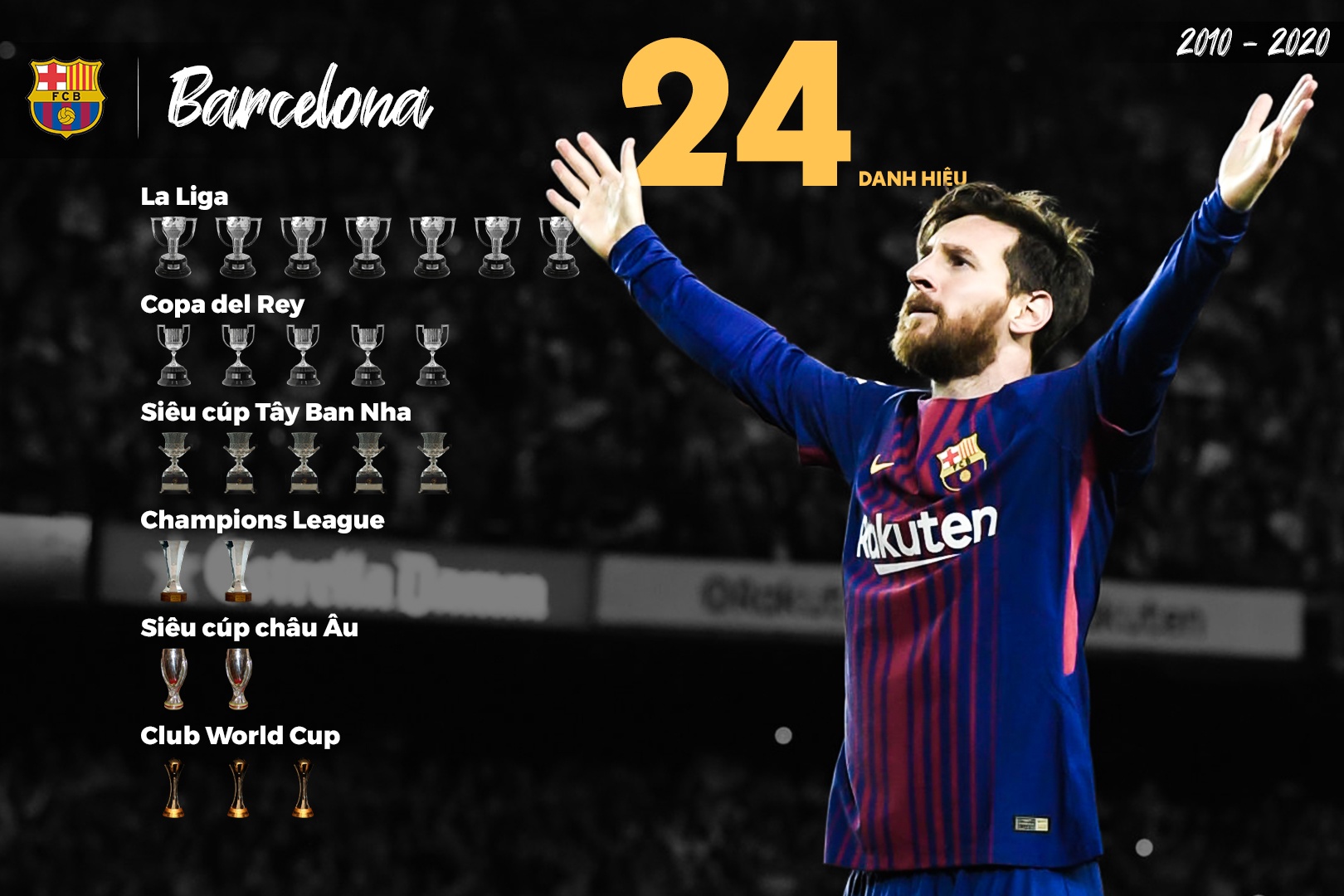 barca thanh cong nhat thap ky anh 6