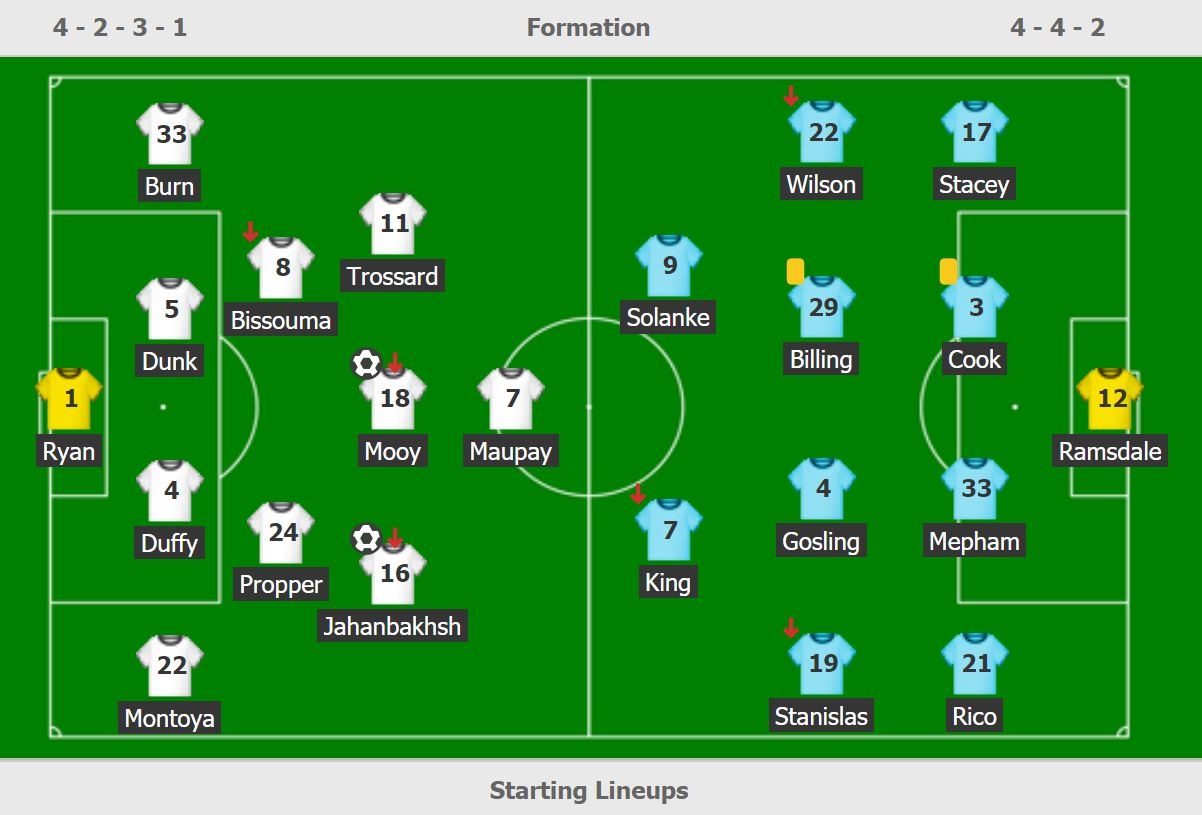 tien dao Iran bat khoc khi ghi ban anh 9