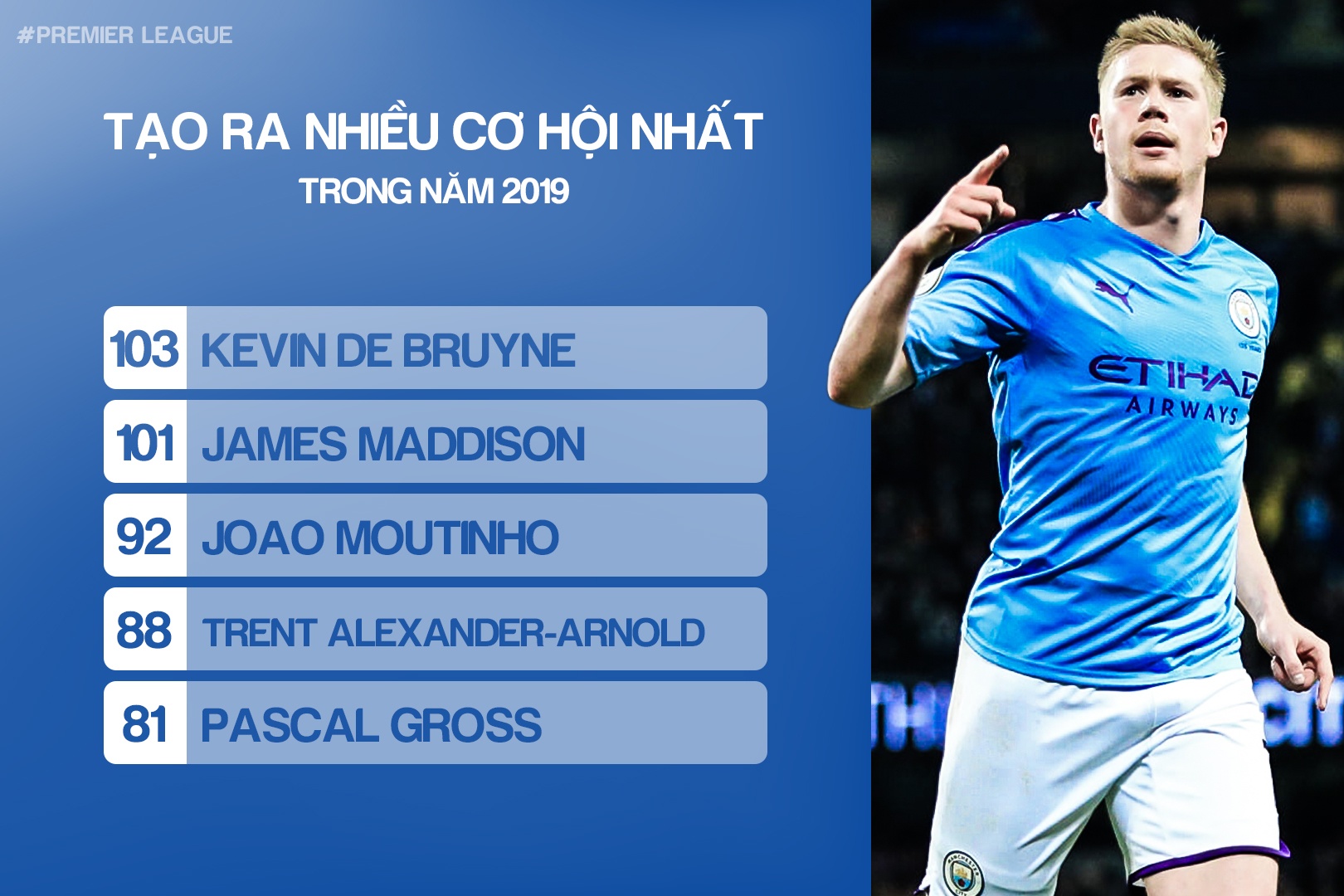 nhung cai nhat tai premier league anh 3