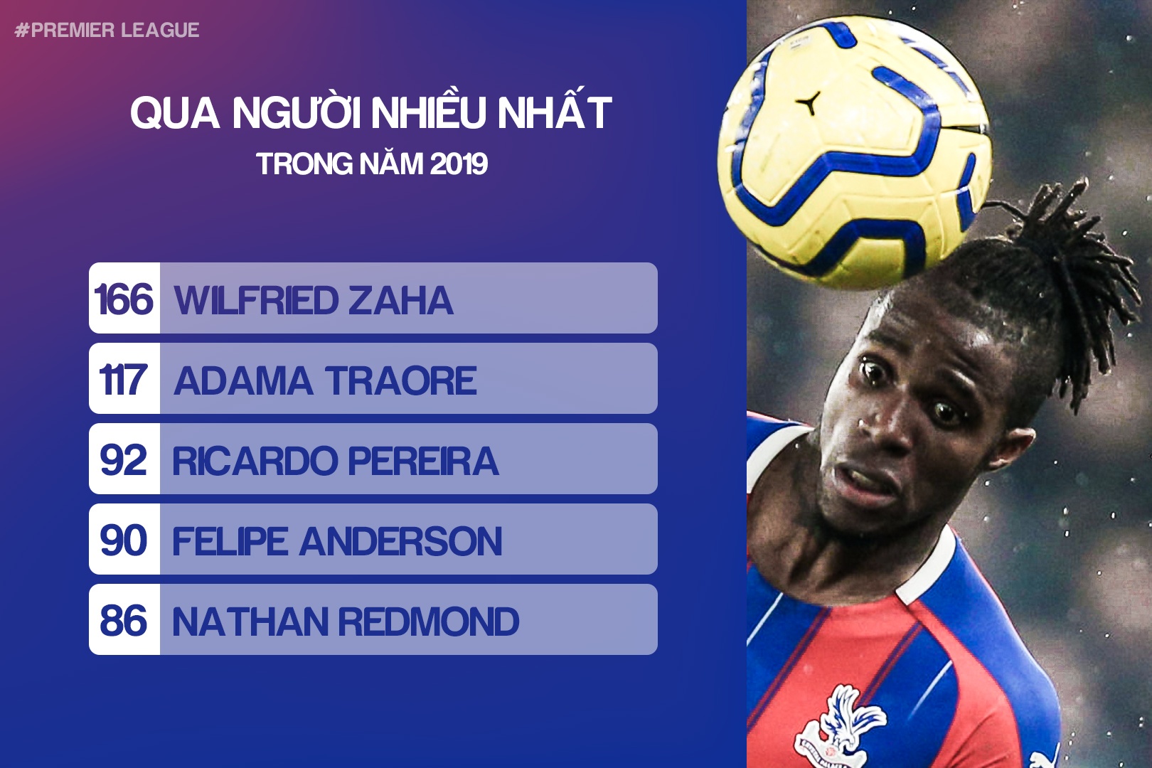 nhung cai nhat tai premier league anh 5