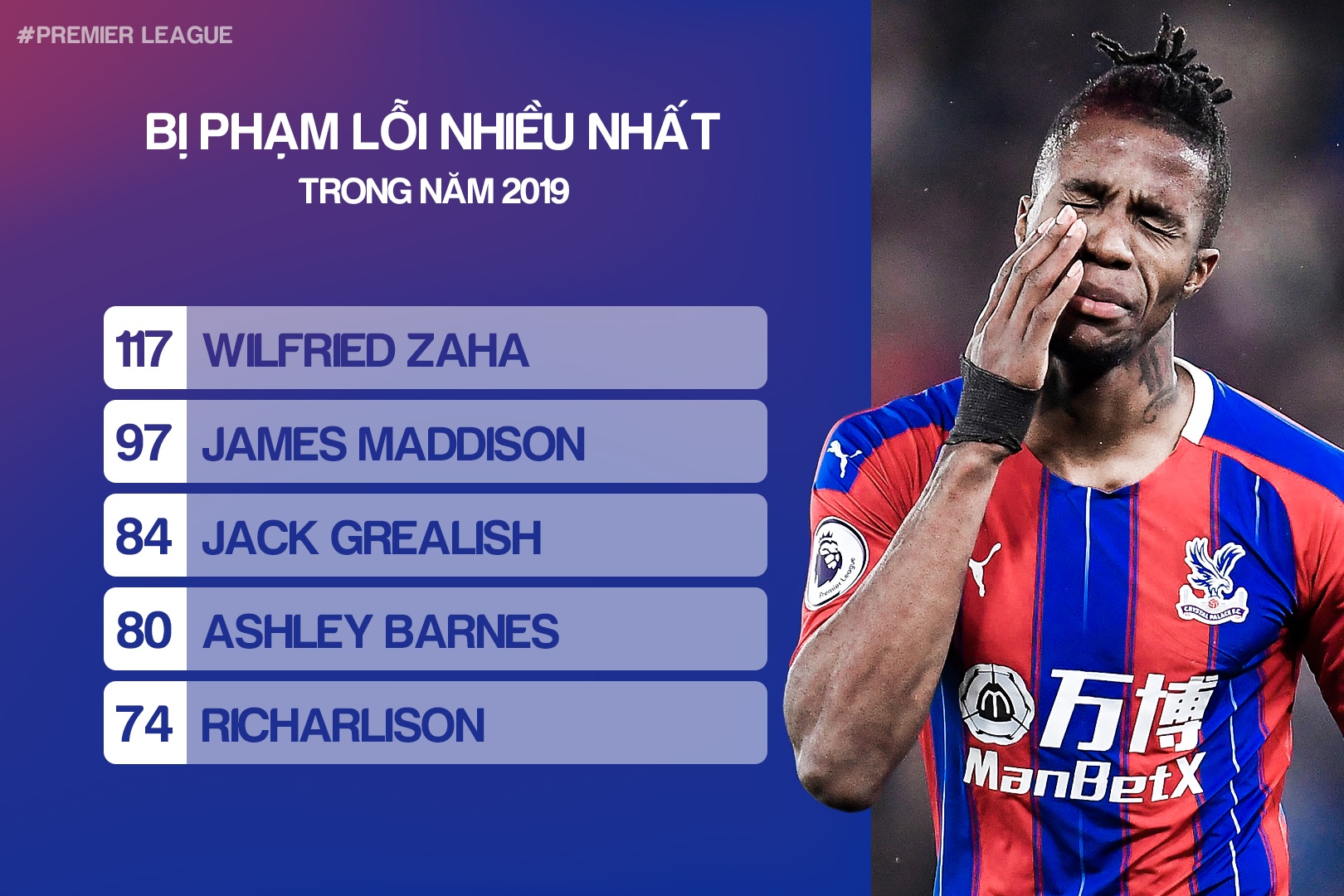 nhung cai nhat tai premier league anh 6