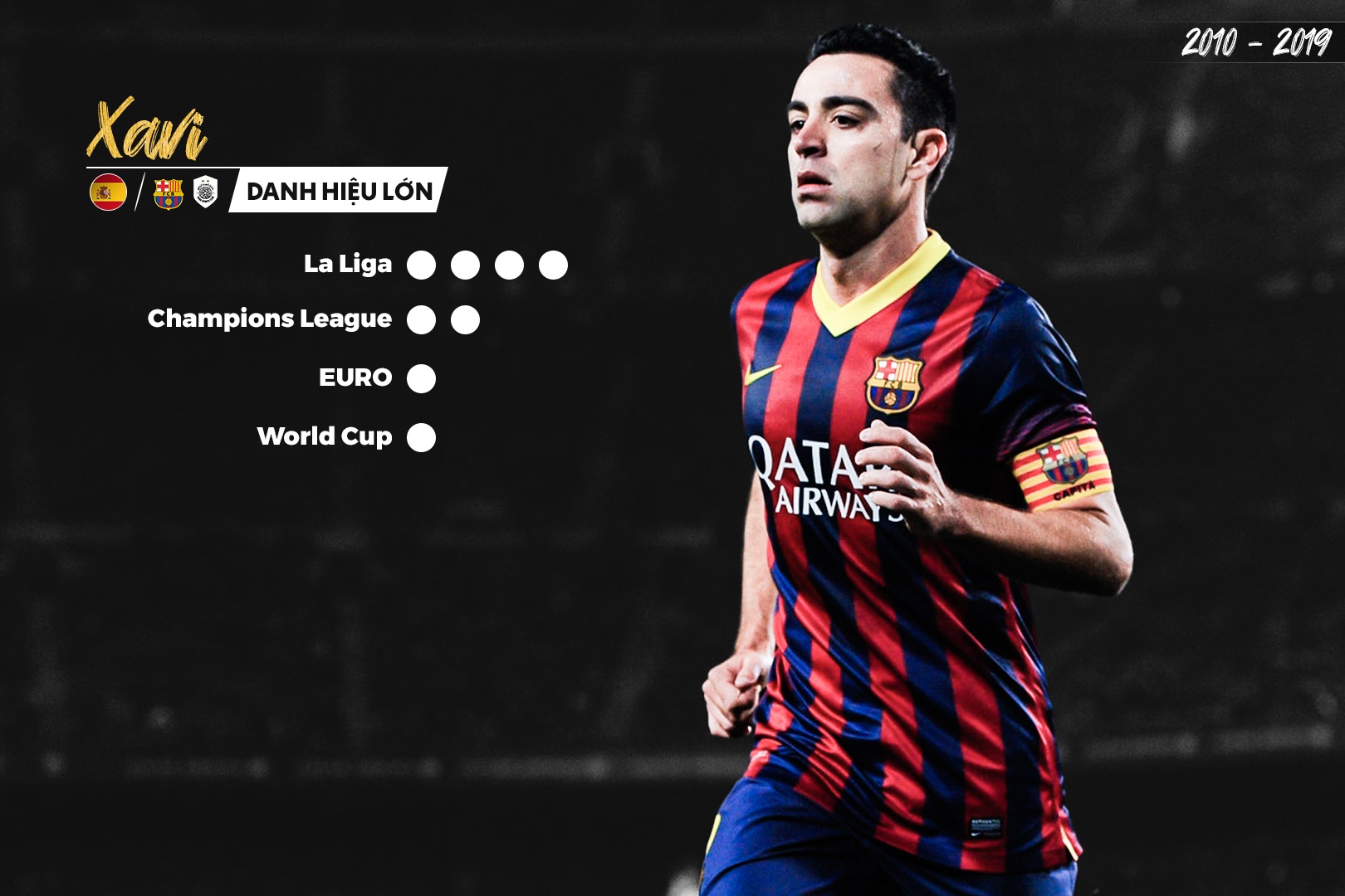 doi hinh hay nhat thap ky anh 8