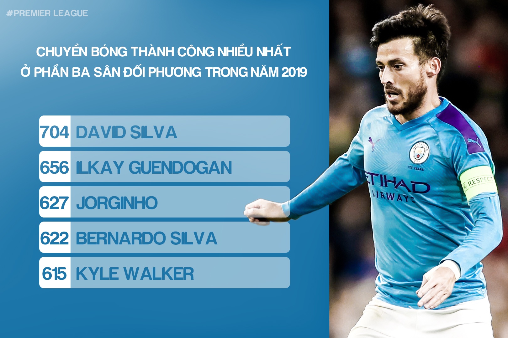 nhung cai nhat tai premier league anh 9