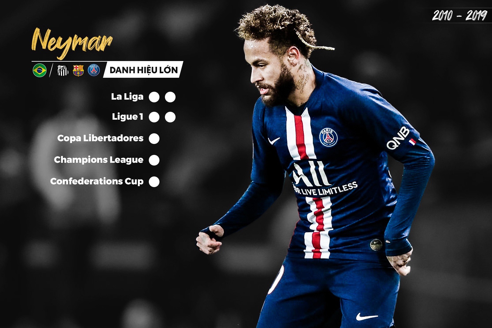 doi hinh hay nhat thap ky anh 11