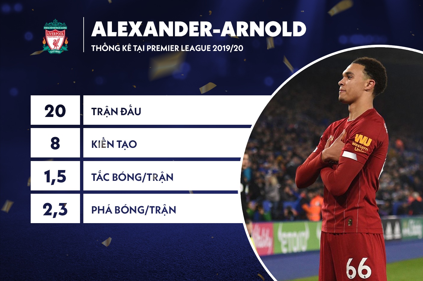 liverpool hay nhat chau au anh 3