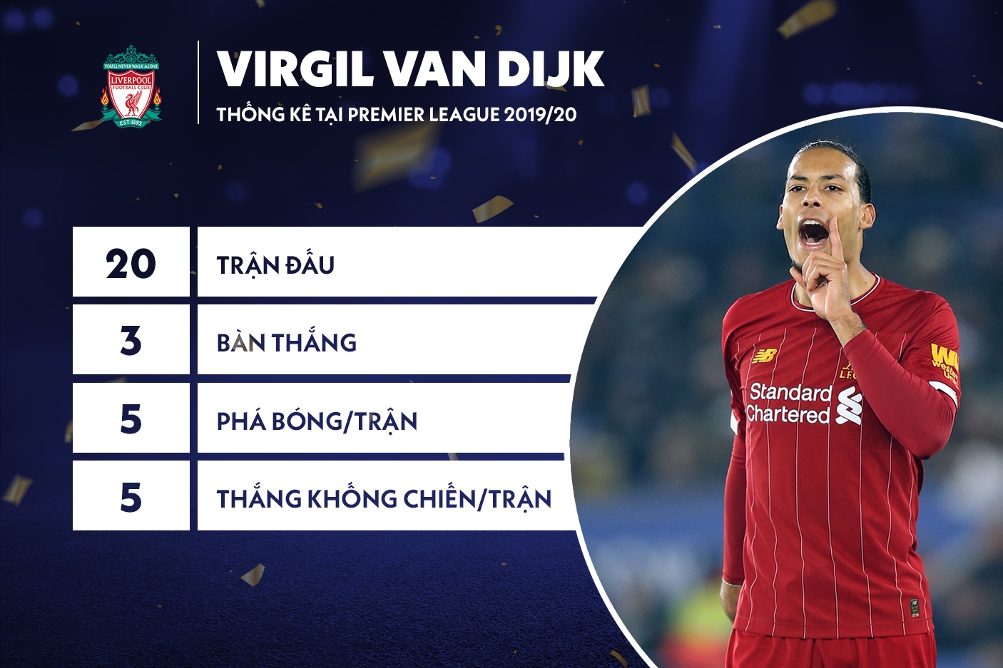 liverpool hay nhat chau au anh 5