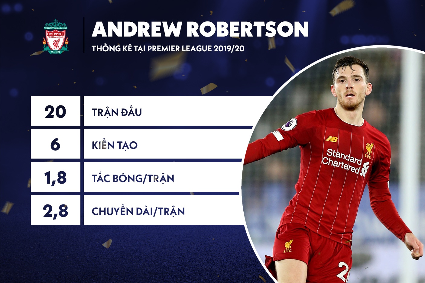 liverpool hay nhat chau au anh 6