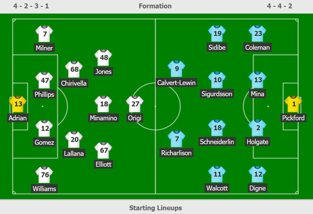 truc tiep Liverpool vs Everton anh 3