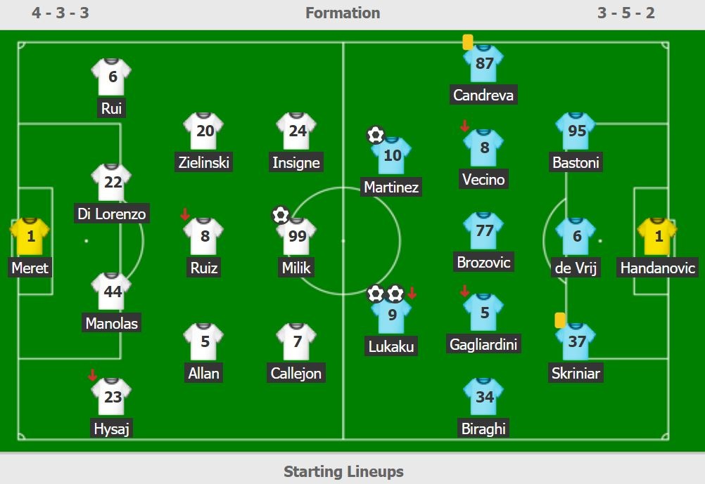 Lukaku lap cu dup anh 10