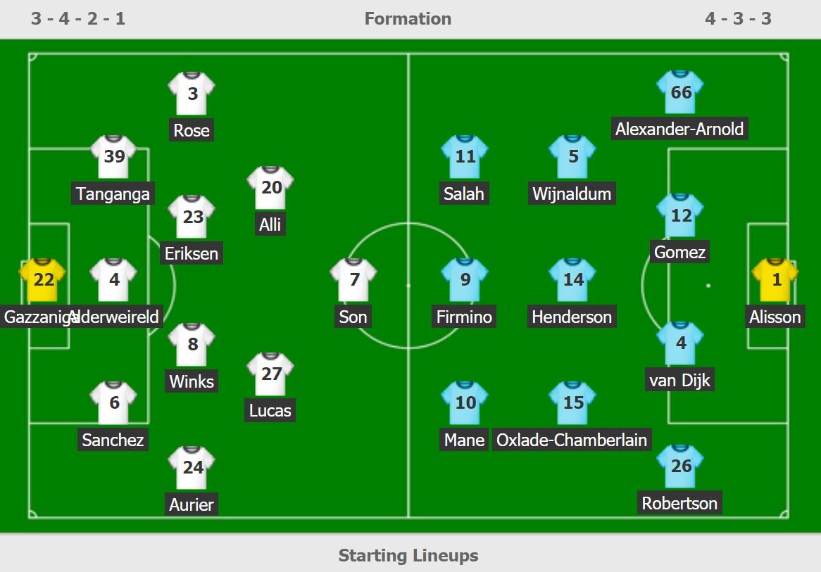 truc tiep Ngoai hang Anh anh 4