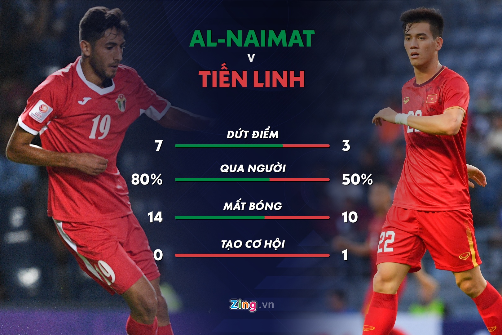 u23 viet nam jordan anh 2