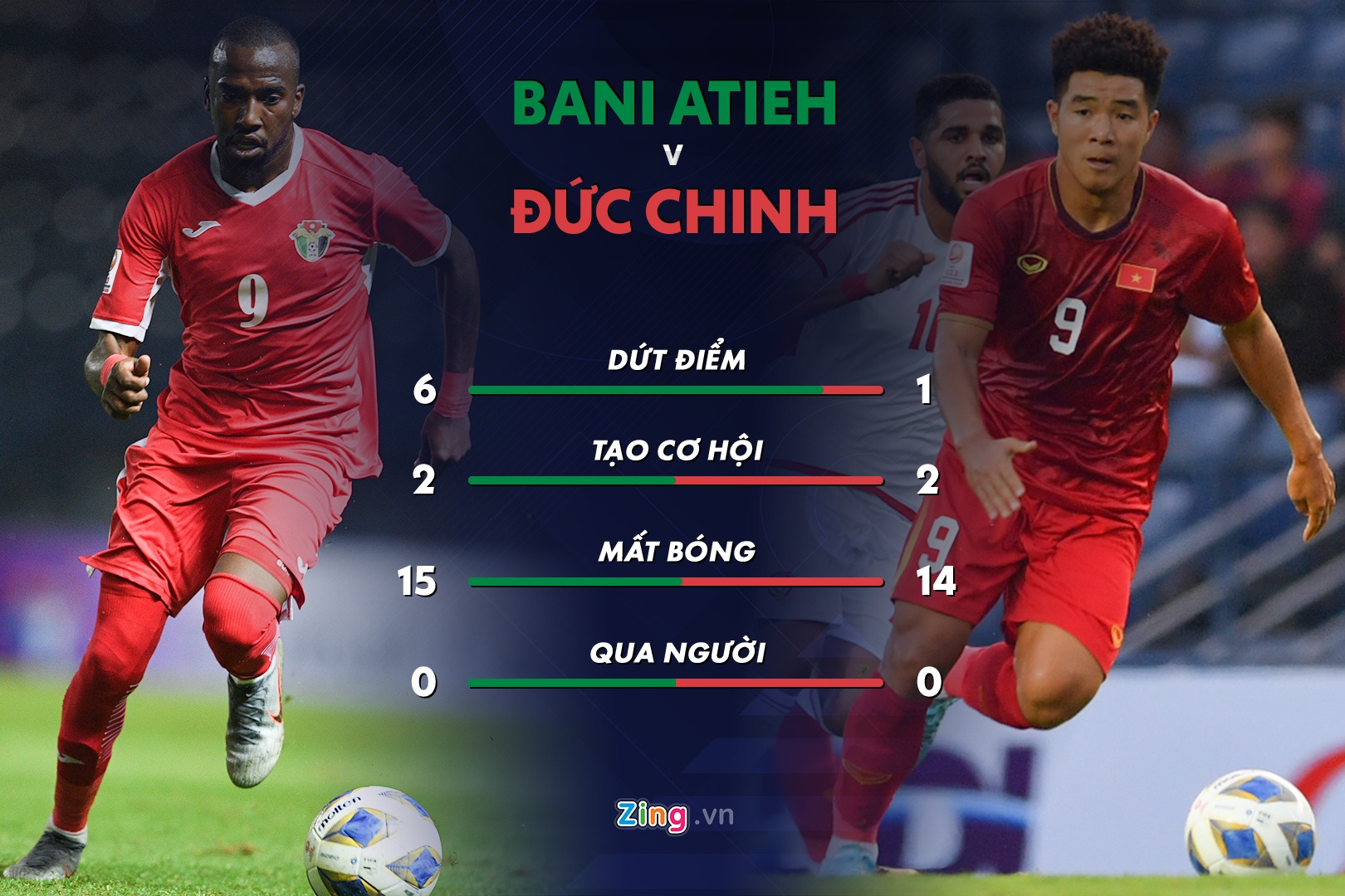 u23 viet nam jordan anh 3