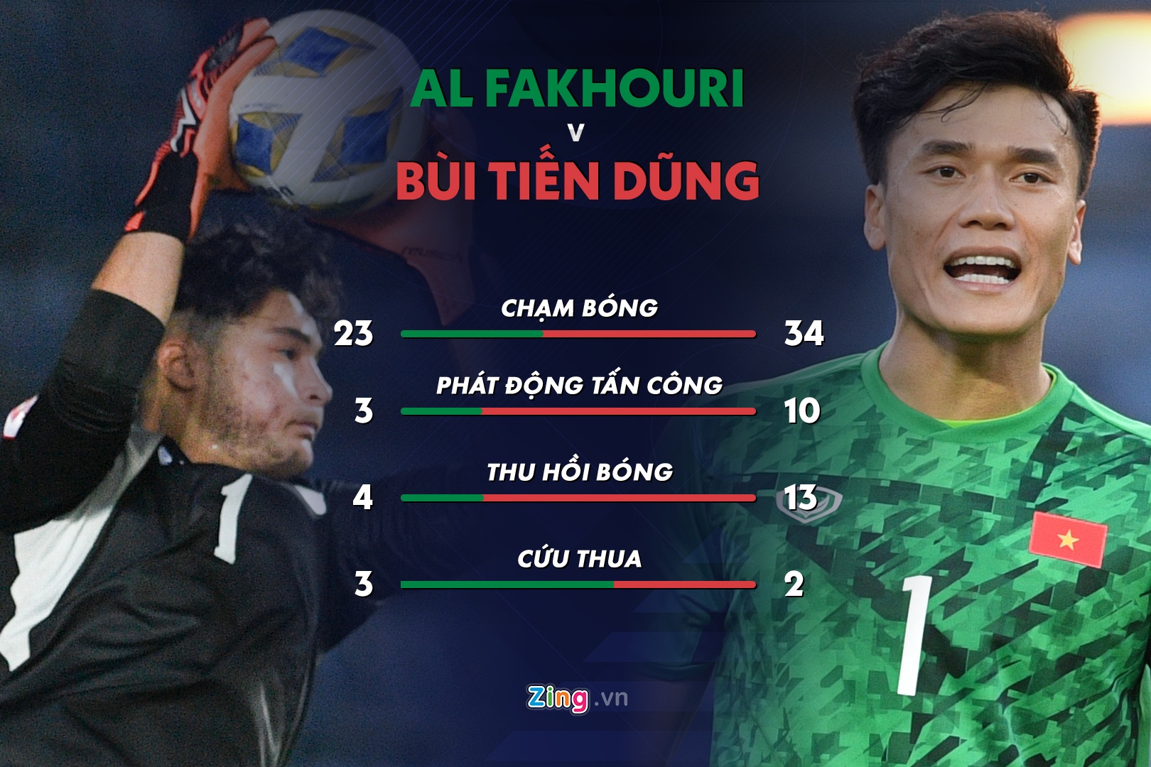 u23 viet nam jordan anh 5