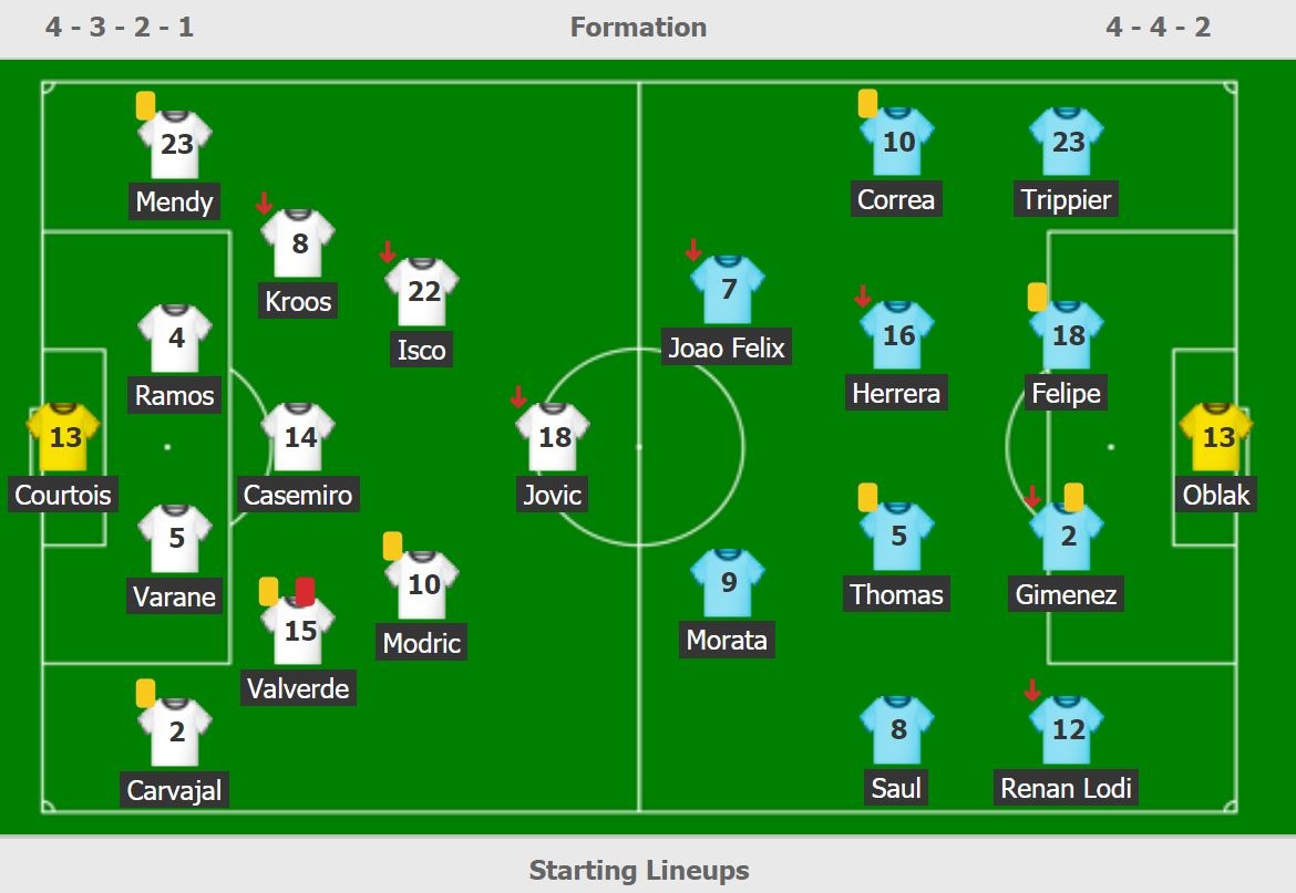 Real vo dich sieu cup Tay Ban Nha anh 12