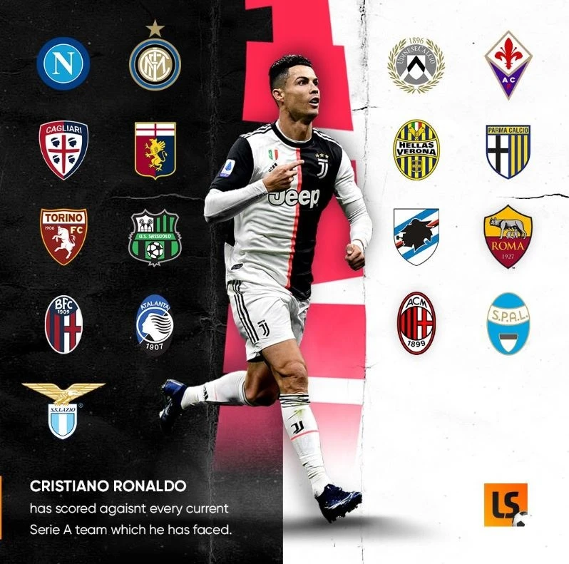 Ronaldo ghi ban anh 1