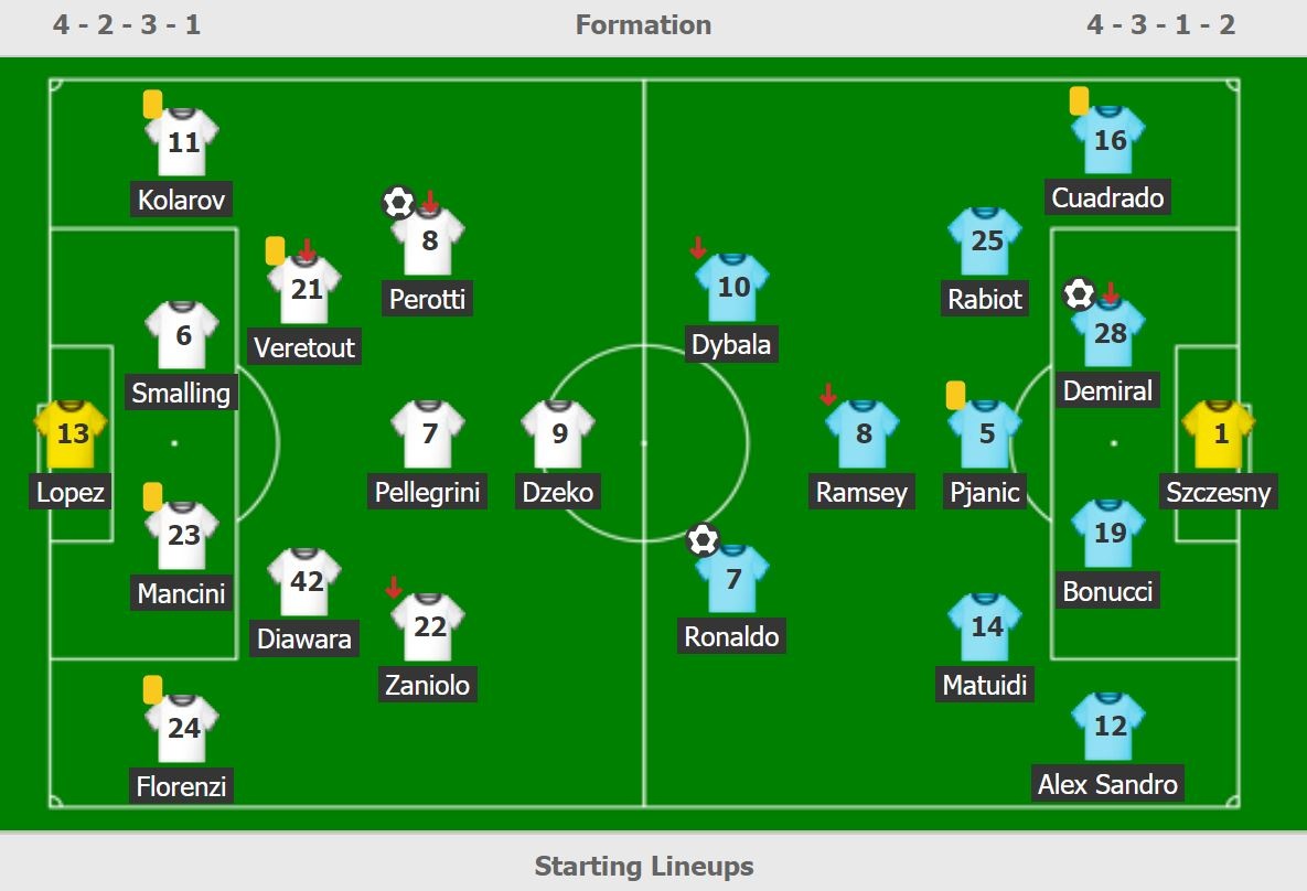 Ronaldo ghi ban anh 2