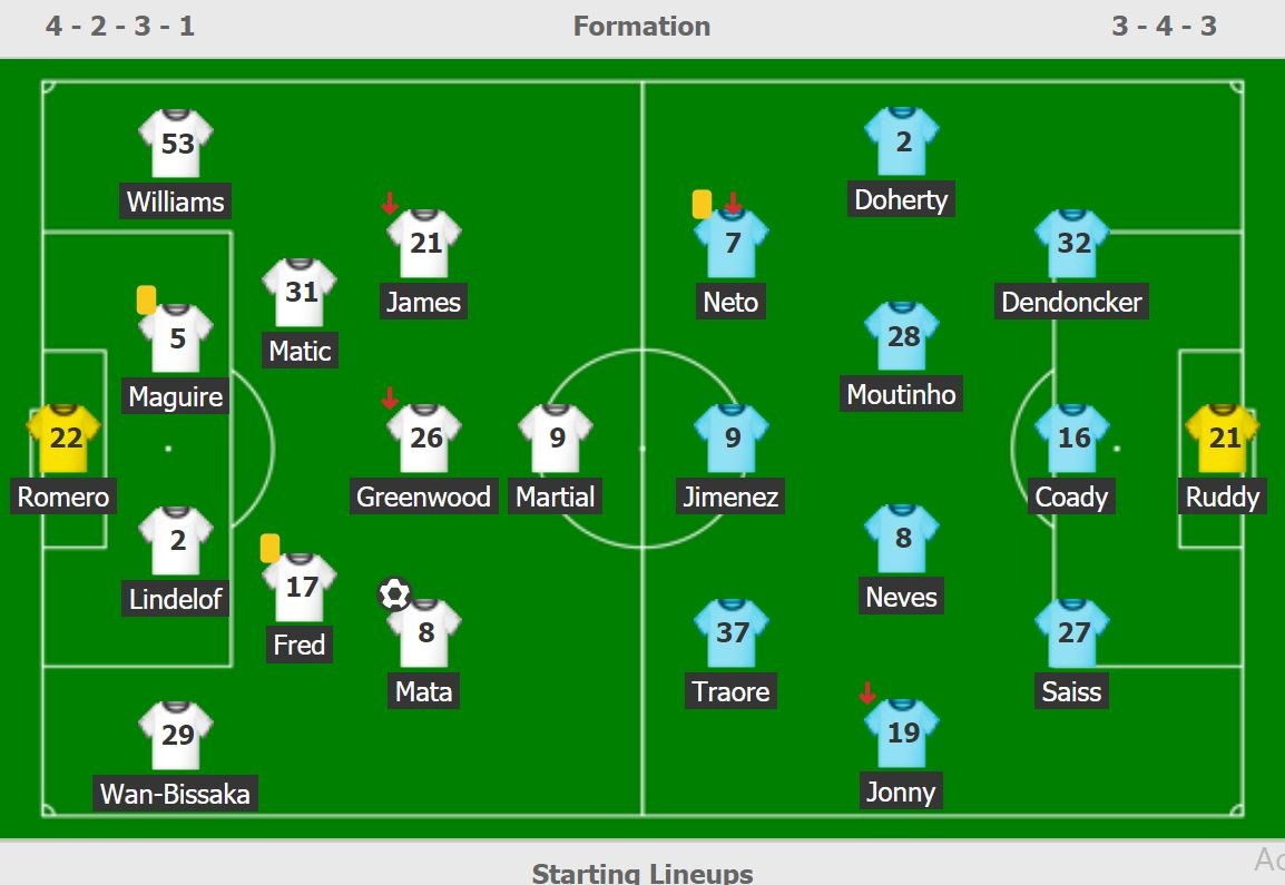 Man Utd vs Wolves anh 13