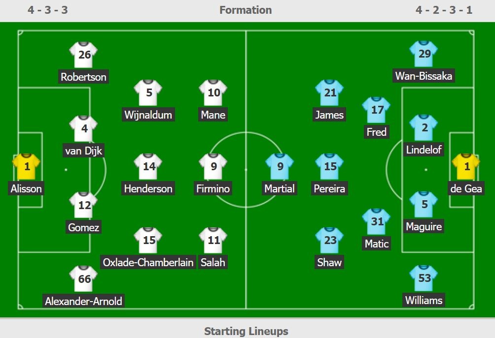 truc tiep Liverpool vs MU anh 3