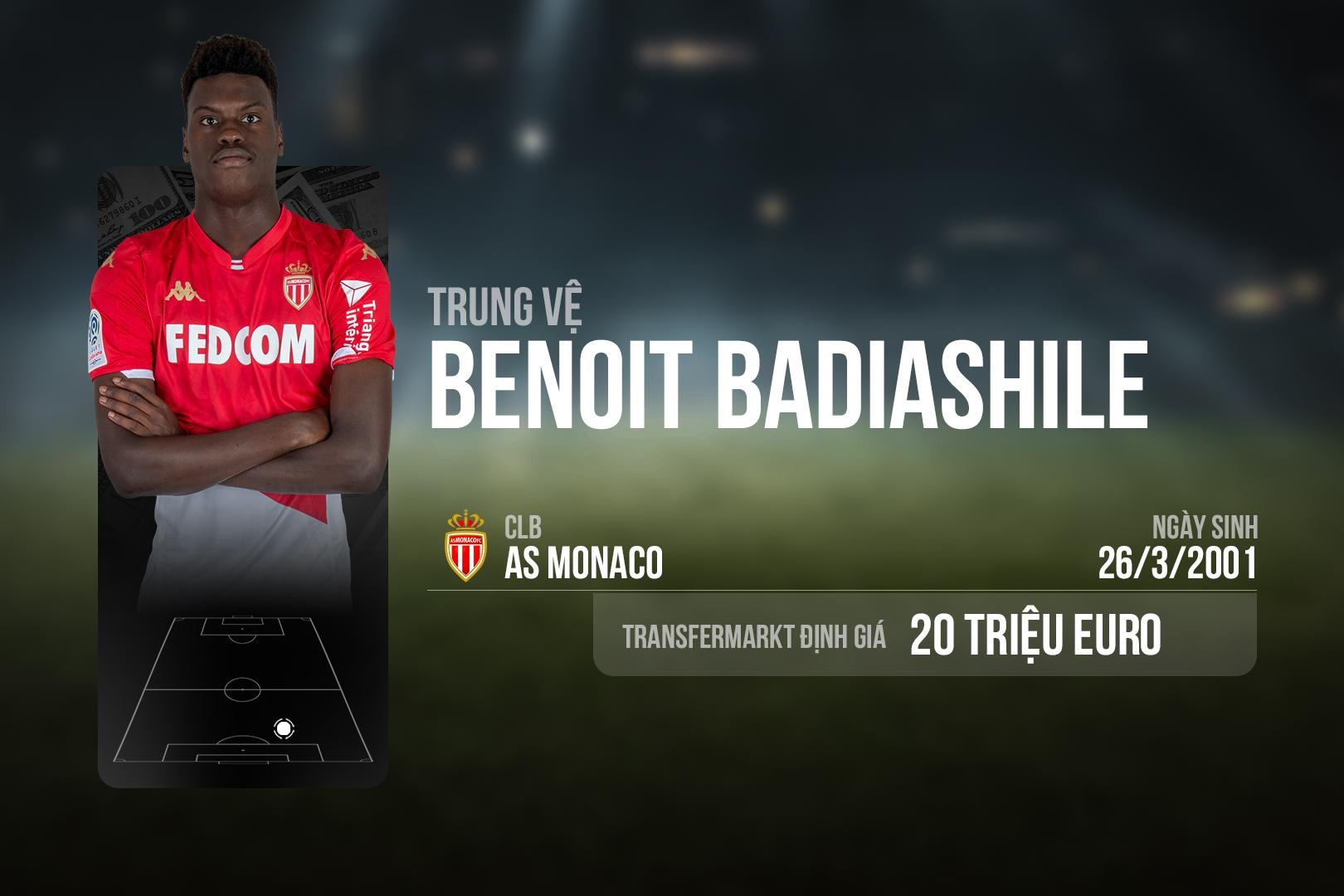 doi hinh 10x tai nang nhat anh 4