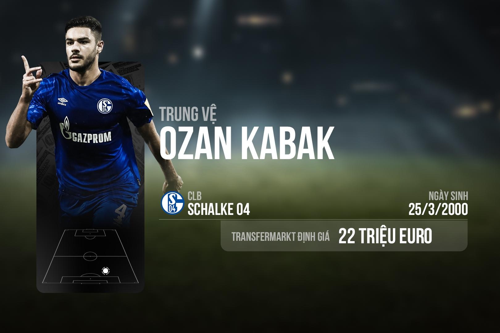 doi hinh 10x tai nang nhat anh 5