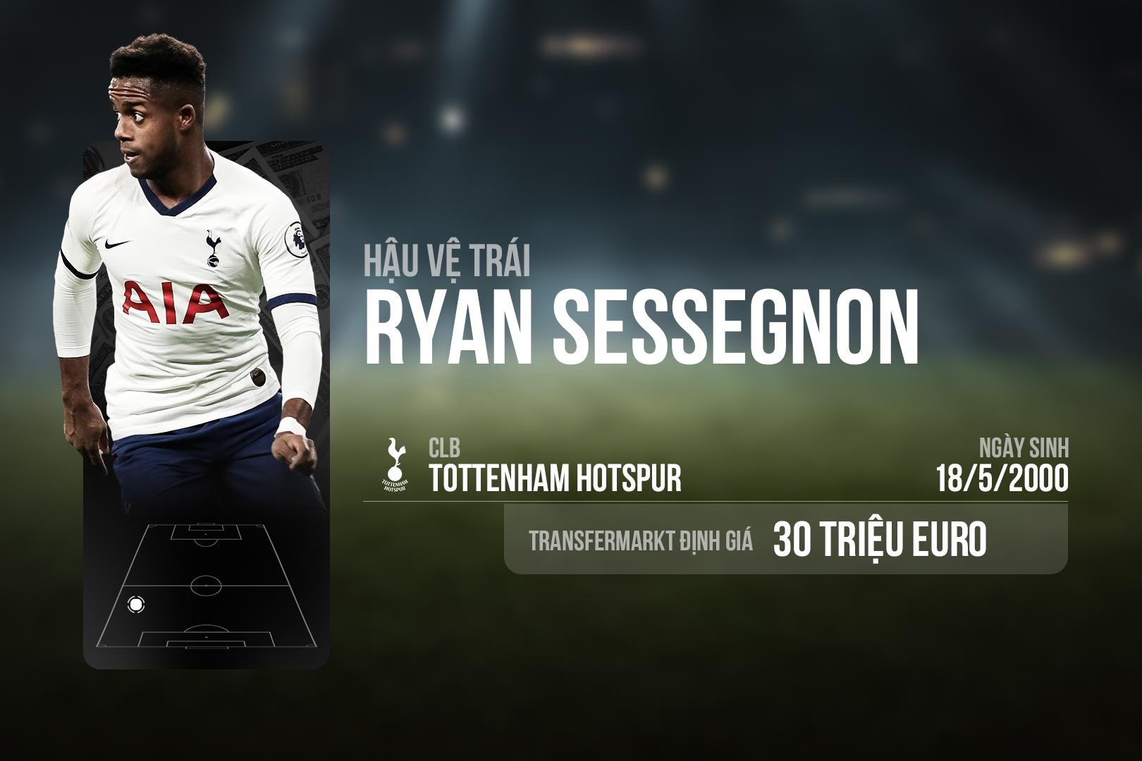 doi hinh 10x tai nang nhat anh 6