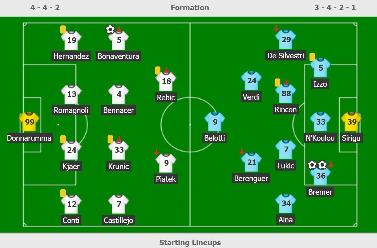 Ibrahimovic ghi ban anh 3