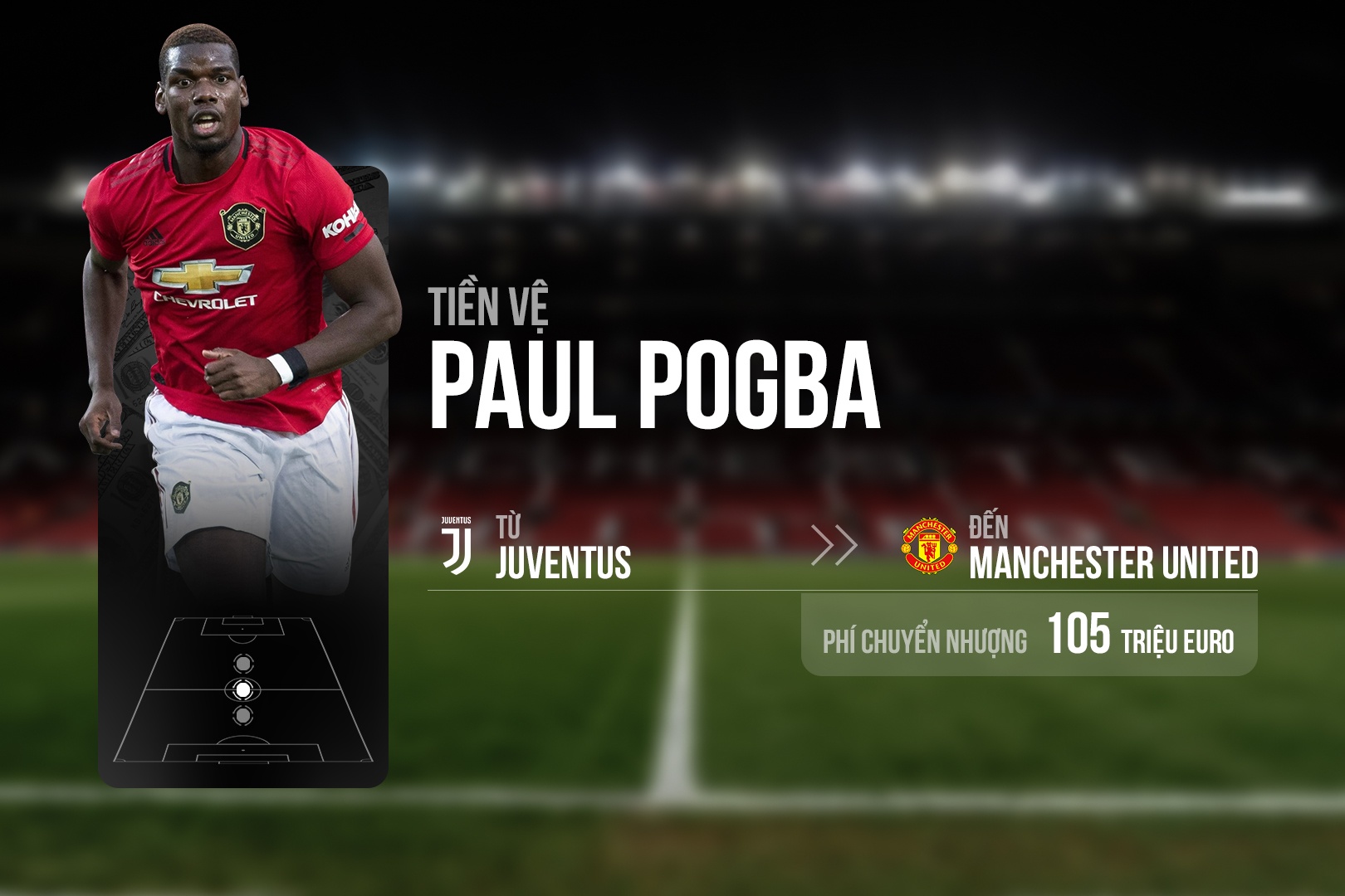 bruno fernandes mu anh 10