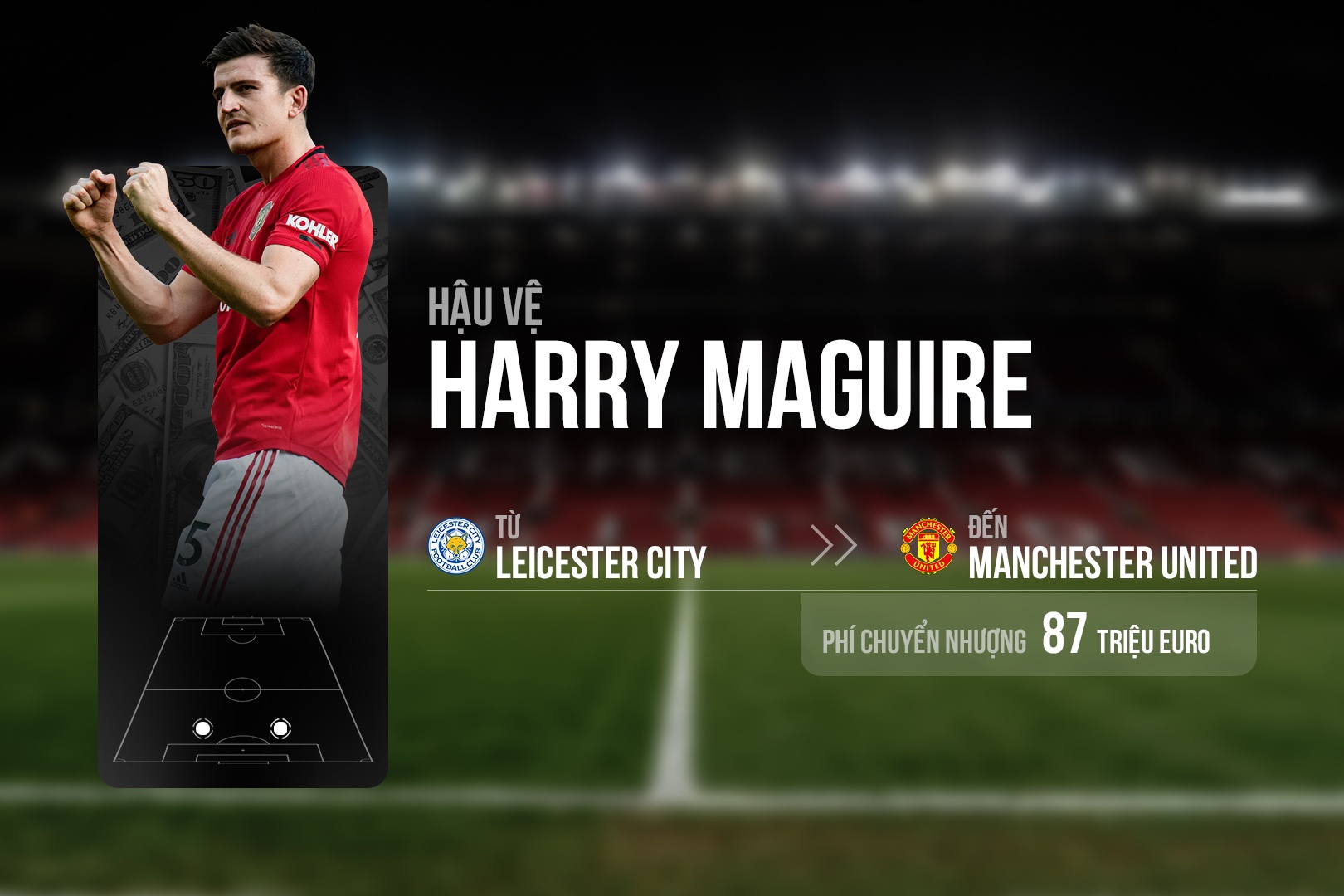 bruno fernandes mu anh 9