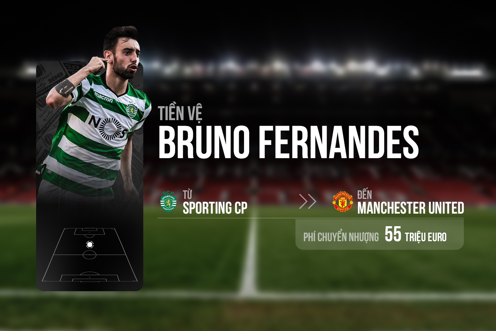 bruno fernandes mu anh 4
